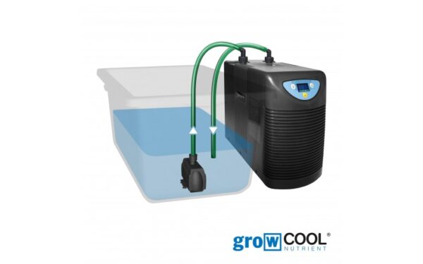 growCOOL Nutrient HC-150A Set inkl. growPUMP