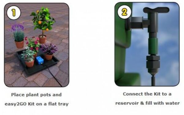 Easy2GO kit – Bild 3
